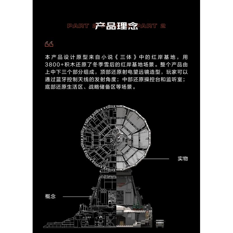 YHD 900500200020 non  BA CƠ THỂ VƯỢT RA NGOÀI TRỌNG LỰC HONG'AN BASE SENSETIME AI PHIÊN BẢN ĐỘNG bộ đồ chơi xếp lắp ráp ghép mô hình Movie & Game RED COAST BASE Phim Và Trò Chơi 3859 khối