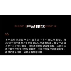 YHD 900500200020 non  BA CƠ THỂ VƯỢT RA NGOÀI TRỌNG LỰC HONG'AN BASE SENSETIME AI PHIÊN BẢN ĐỘNG bộ đồ chơi xếp lắp ráp ghép mô hình Movie & Game RED COAST BASE Phim Và Trò Chơi 3859 khối