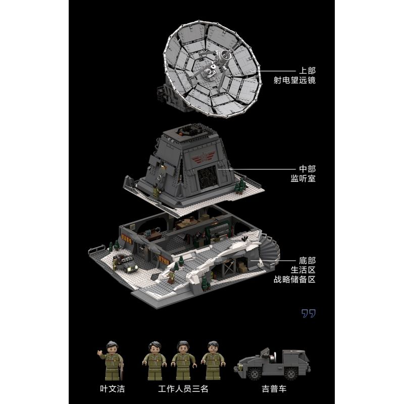 YHD 900500200020 non  BA CƠ THỂ VƯỢT RA NGOÀI TRỌNG LỰC HONG'AN BASE SENSETIME AI PHIÊN BẢN ĐỘNG bộ đồ chơi xếp lắp ráp ghép mô hình Movie & Game RED COAST BASE Phim Và Trò Chơi 3859 khối