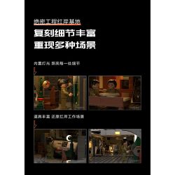 YHD 900500200020 non  BA CƠ THỂ VƯỢT RA NGOÀI TRỌNG LỰC HONG'AN BASE SENSETIME AI PHIÊN BẢN ĐỘNG bộ đồ chơi xếp lắp ráp ghép mô hình Movie & Game RED COAST BASE Phim Và Trò Chơi 3859 khối