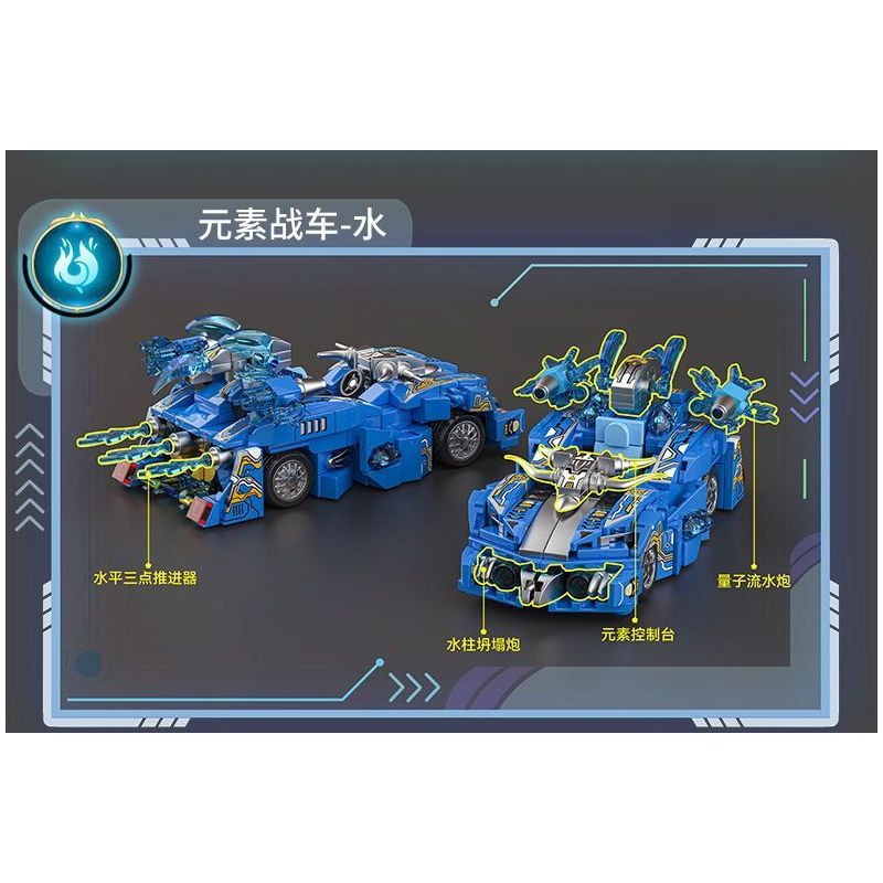 SEMBO 714307 HẠM ĐỘI TUYỆT VỜI XE LỬA NGUYÊN TỐ bộ đồ chơi xếp lắp ráp ghép mô hình Racers Đua Tốc Độ 332 khối