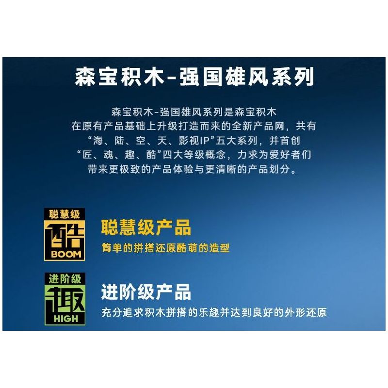 SEMBO 203372 203373 203374 203375 SKY EXPLORER 4 KẾT HỢP bộ đồ chơi xếp lắp ráp ghép mô hình 839 khối