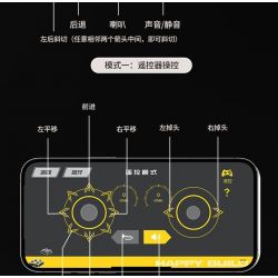 HAPPY BUILD PANGU YC-23035 23035 YC23035 RED RAPTOR MAI LUN STUNT XE ĐỊA HÌNH bộ đồ chơi xếp lắp ráp ghép mô hình Technic PICKUP TRUCK ROAD KING Kỹ Thuật Công Nghệ Cao Mô Hình Phương Tiện 1640 khối