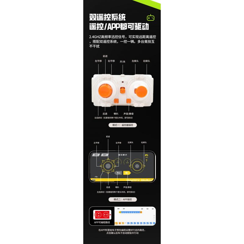 HAPPY BUILD PANGU YC-23036 23036 YC23036 GRAFFITI RAPTOR MAI LUN ĐÓNG THẾ XE ĐỊA HÌNH bộ đồ chơi xếp lắp ráp ghép mô hình Technic PICKUP TRUCK ROAD KING Kỹ Thuật Công Nghệ Cao Mô Hình Phương Tiện 1550 khối