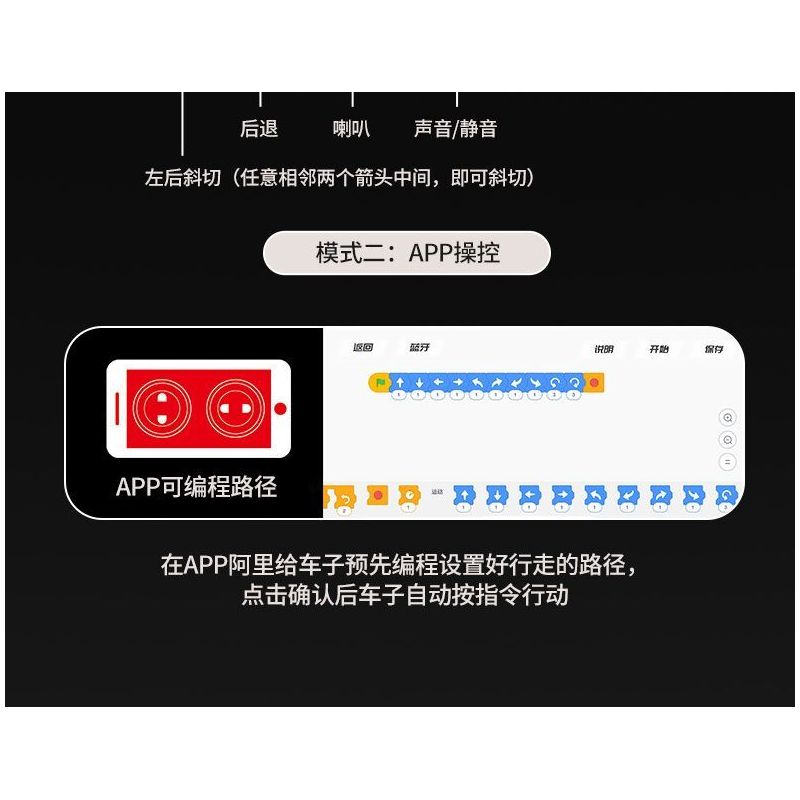 HAPPY BUILD PANGU YC-23036 23036 YC23036 GRAFFITI RAPTOR MAI LUN ĐÓNG THẾ XE ĐỊA HÌNH bộ đồ chơi xếp lắp ráp ghép mô hình Technic PICKUP TRUCK ROAD KING Kỹ Thuật Công Nghệ Cao Mô Hình Phương Tiện 1550 khối