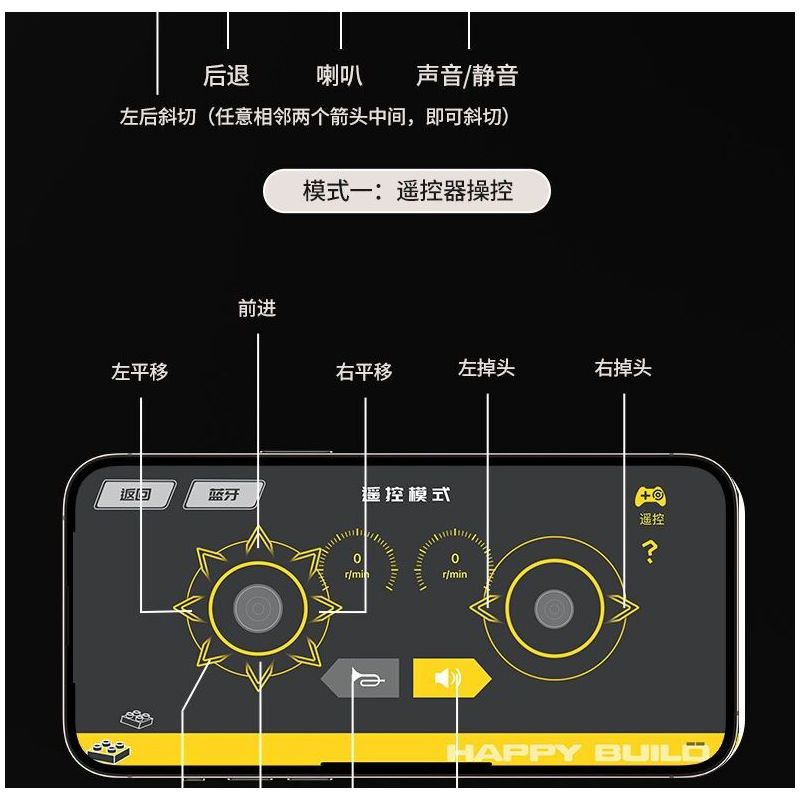 HAPPY BUILD PANGU YC-23037 23037 YC23037 LAND ROVER DEFENDER MCLUN STUNT XE ĐỊA HÌNH bộ đồ chơi xếp lắp ráp ghép mô hình Technic PICKUP TRUCK ROAD KING Kỹ Thuật Công Nghệ Cao Mô Hình Phương Tiện 1670 khối