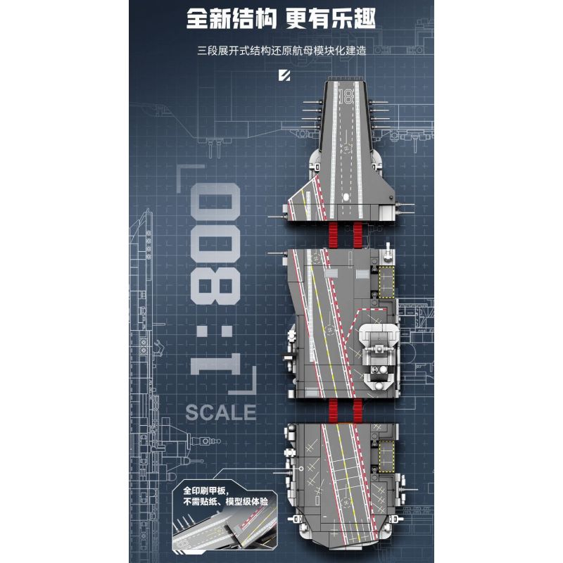 SEMBO 208039 CẤU TRÚC MÔ-ĐUN BA PHẦN CỦA TÀU SÂN BAY PHÚC KIẾN tỷ lệ 1:800 bộ đồ chơi xếp lắp ráp ghép mô hình Military Army Quân Sự Bộ Đội 1326 khối