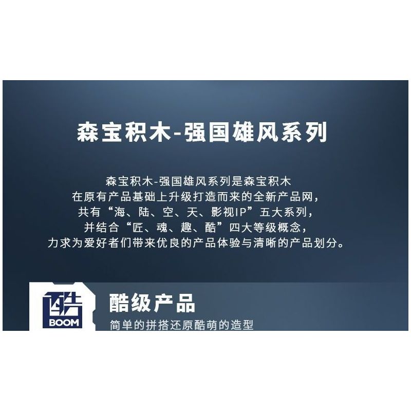 SEMBO 208039 CẤU TRÚC MÔ-ĐUN BA PHẦN CỦA TÀU SÂN BAY PHÚC KIẾN tỷ lệ 1:800 bộ đồ chơi xếp lắp ráp ghép mô hình Military Army Quân Sự Bộ Đội 1326 khối