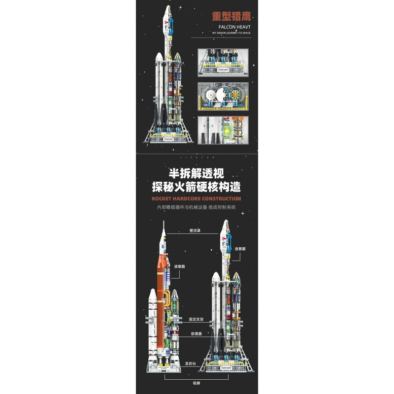 JIESTAR JJ9031 9031 PHƯƠNG TIỆN PHÓNG FALCON HEAVY bộ đồ chơi xếp lắp ráp ghép mô hình City CARRIER ROCKET FALCON HEAVT Thành Phố 1104 khối