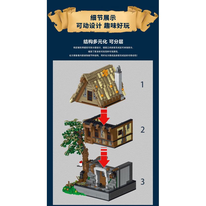 JMBRICKLAYER 30122 MorkModel 033031 Mork Model 033031 THỢ RÈN bộ đồ chơi xếp lắp ráp ghép mô hình Medieval Castle MEDIEVAL BLACKSMITH Chiến Tranh Trung Cổ 1991 khối