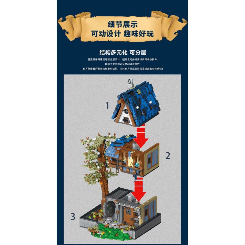 JMBRICKLAYER 30123 MorkModel 033032 Mork Model 033032 CỬA HÀNG MA THUẬT bộ đồ chơi xếp lắp ráp ghép mô hình Medieval Castle MEDIEVAL MAGICIAN Chiến Tranh Trung Cổ 2095 khối