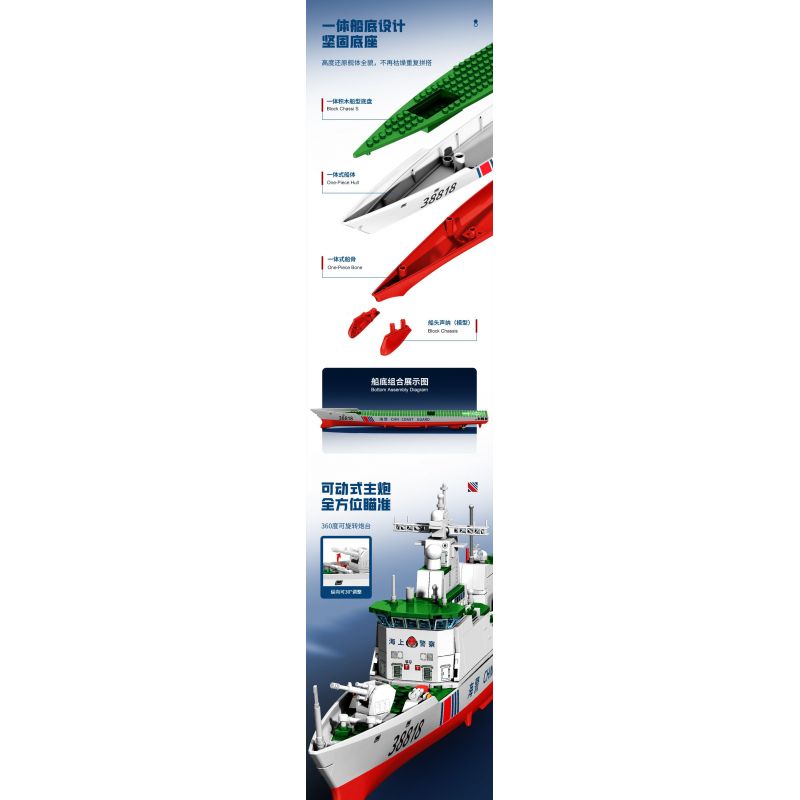 SEMBO 208038 MỘT QUỐC GIA HÙNG MẠNH TÀU CẢNH SÁT BIỂN TYPE 818 BLUE SEA GUARDIAN bộ đồ chơi xếp lắp ráp ghép mô hình Military Army Quân Sự Bộ Đội 691 khối