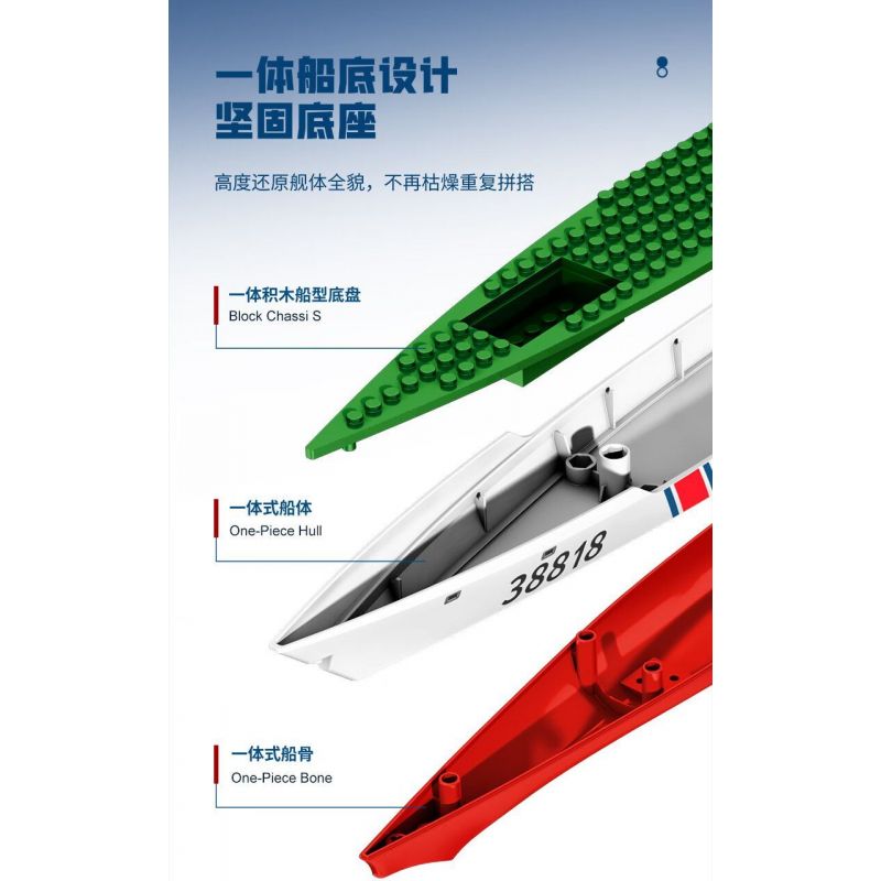 SEMBO 208038 MỘT QUỐC GIA HÙNG MẠNH TÀU CẢNH SÁT BIỂN TYPE 818 BLUE SEA GUARDIAN bộ đồ chơi xếp lắp ráp ghép mô hình Military Army Quân Sự Bộ Đội 691 khối