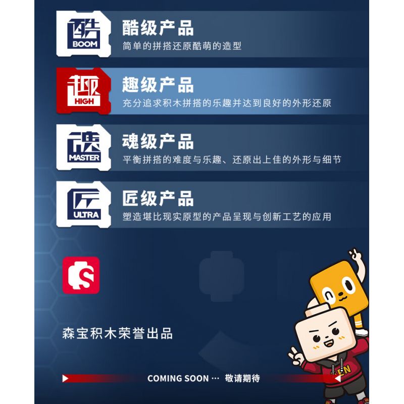 SEMBO 208038 MỘT QUỐC GIA HÙNG MẠNH TÀU CẢNH SÁT BIỂN TYPE 818 BLUE SEA GUARDIAN bộ đồ chơi xếp lắp ráp ghép mô hình Military Army Quân Sự Bộ Đội 691 khối