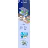 JAKI JK8351 8351 BA VẠN DẶM DƯỚI ĐÁY BIỂN bộ đồ chơi xếp lắp ráp ghép mô hình