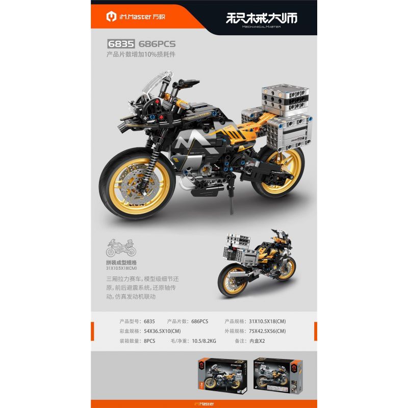 IM.MASTER QIHUI 6835 BẬC THẦY VỀ MÁY MÓC XE MÔ TÔ SEDAN RALLY bộ đồ chơi xếp lắp ráp ghép mô hình Technic Kỹ Thuật Công Nghệ Cao Mô Hình Phương Tiện 686 khối