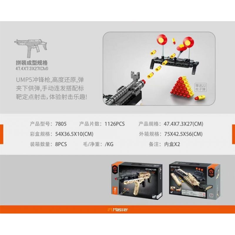 IM.MASTER QIHUI 7805 BẬC THẦY VŨ KHÍ SÚNG TIỂU LIÊN UMP5 bộ đồ chơi xếp lắp ráp ghép mô hình Technic Kỹ Thuật Công Nghệ Cao Mô Hình Phương Tiện 1126 khối
