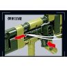 GBL KY1117 1117 KỸ SƯ CƠ KHÍ MẪU SÚNG TRƯỜNG 8 bộ đồ chơi xếp lắp ráp ghép mô hình Military Army Quân Sự Bộ Đội 398 khối