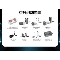 GULY 10622 TÀU HỘ TỐNG 1:8 tỷ lệ 1:8 bộ đồ chơi xếp lắp ráp ghép mô hình Technic KERVTTE SPORTCAR Kỹ Thuật Công Nghệ Cao Mô Hình Phương Tiện 3788 khối