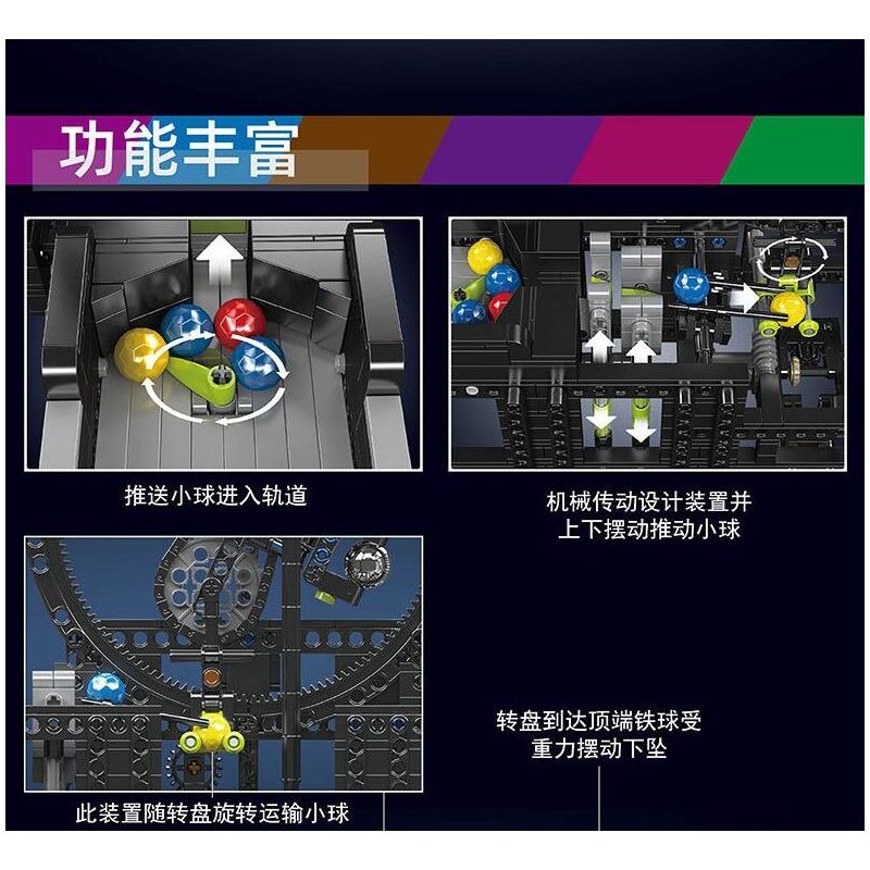 JMBRICKLAYER 70164 MouldKing 26015 Mould King 26015 REBRICKABLE MOC-127323 127323 MOC127323 NHÀ MÁY DÂY CHUYỀN LẮP RÁP GBC THANG HÀNH TINH bộ đồ chơi xếp lắp ráp ghép mô hình Technic PLANETARY LIFT GBC Kỹ Thuật Công Nghệ Cao Mô Hình Phương Tiện 1009 khối