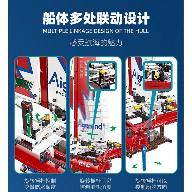 JIESTAR 58124 THUYỀN BUỒM CATAMARAN bộ đồ chơi xếp lắp ráp ghép mô hình Technic F50 HYDROFOIL CATAMARAN SAILBOAT Kỹ Thuật Công Nghệ Cao Mô Hình Phương Tiện 733 khối