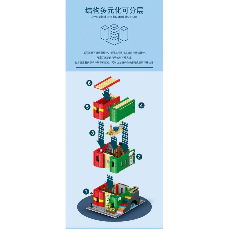 MorkModel 10211 Mork Model 10211 THƯ VIỆN THÀNH PHỐ SÁCH bộ đồ chơi xếp lắp ráp ghép mô hình Creator CITIES LIBRARY Sáng Tạo 2143 khối