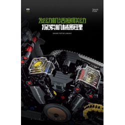 DOUBLE HEIGHT 60514 HARLEY THỂ THAO tỷ lệ 1:8 bộ đồ chơi xếp lắp ráp ghép mô hình Technic Kỹ Thuật Công Nghệ Cao Mô Hình Phương Tiện 634 khối