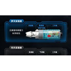 KEEPPLEY K10229 10229 NHIỆM VỤ PHÓNG MÔ-ĐUN THỬ NGHIỆM LONG MARCH 5 bộ đồ chơi xếp lắp ráp ghép mô hình City Thành Phố