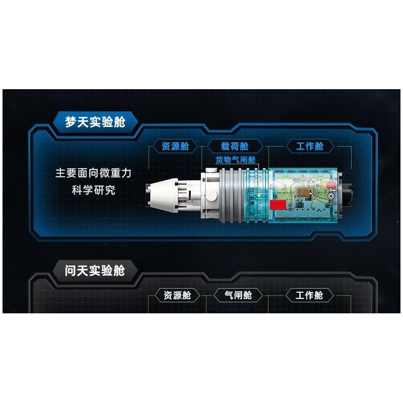 KEEPPLEY K10229 10229 NHIỆM VỤ PHÓNG MÔ-ĐUN THỬ NGHIỆM LONG MARCH 5 bộ đồ chơi xếp lắp ráp ghép mô hình City Thành Phố