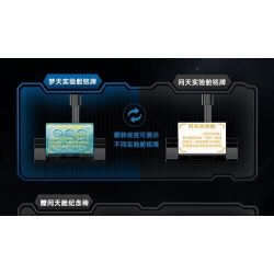 KEEPPLEY K10229 10229 NHIỆM VỤ PHÓNG MÔ-ĐUN THỬ NGHIỆM LONG MARCH 5 bộ đồ chơi xếp lắp ráp ghép mô hình City Thành Phố