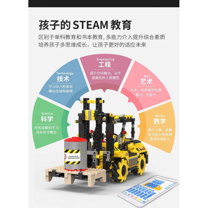 SHOW OFF CONTROL BC-12 LẬP TRÌNH XE NÂNG MAILUN bộ đồ chơi xếp lắp ráp ghép mô hình Technic Kỹ Thuật Công Nghệ Cao Mô Hình Phương Tiện 736 khối