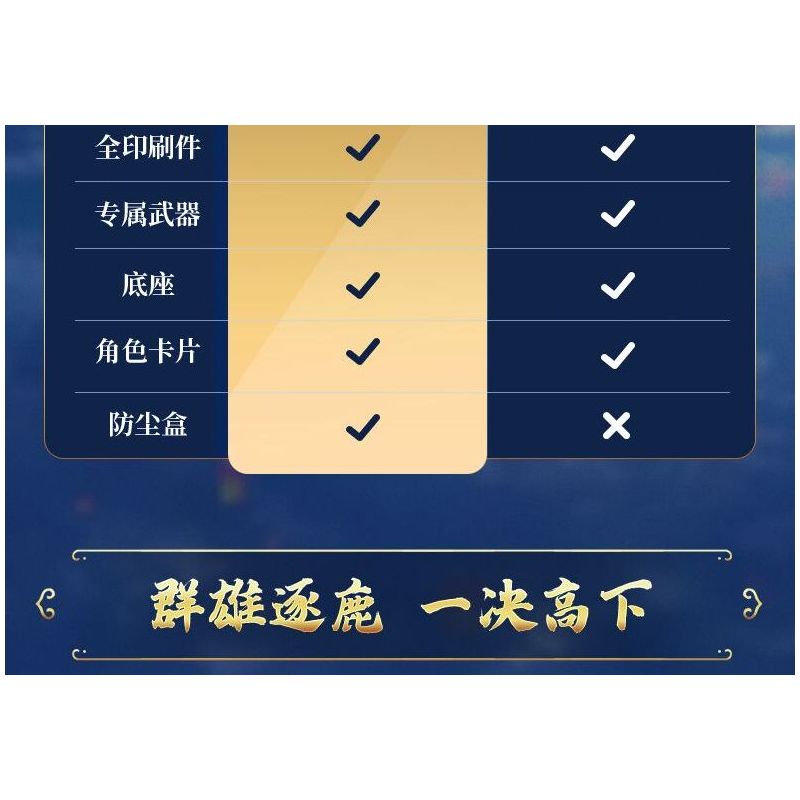 QMAN ENLIGHTEN KEEPPLEY K78009 78009 KING OF GLORY MINIFIGURES PHIÊN BẢN THỨ 3 (ĐUỔI THEO CON NAI) MÔ HÌNH CỔ ĐIỂN bộ đồ chơi xếp lắp ráp ghép mô hình Movie & Game Phim Và Trò Chơi