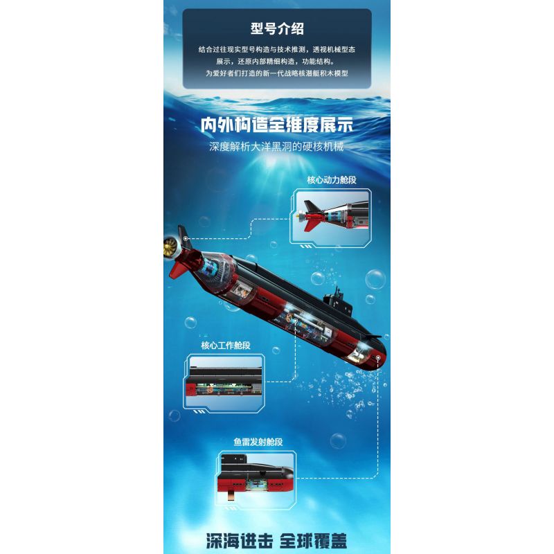 SEMBO 208043 TÀU NGẦM HẠT NHÂN CHIẾN LƯỢC THẾ HỆ MỚI bộ đồ chơi xếp lắp ráp ghép mô hình Military Army Quân Sự Bộ Đội 1324 khối