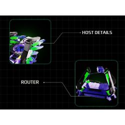 WANGAO 288022 NHÓM THỂ THAO ĐIỆN TỬ SỐ 1 CỦA EVA DÀNH CHO GIA ĐÌNH bộ đồ chơi xếp lắp ráp ghép mô hình