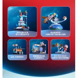 JAKI JK6809 6809 NHÓM CẢNH CHỦ ĐỀ HÀNH ĐỘNG GIỮA CÁC VÌ SAO DỄ THƯƠNG PIG MAN bộ đồ chơi xếp lắp ráp ghép mô hình Creator Sáng Tạo