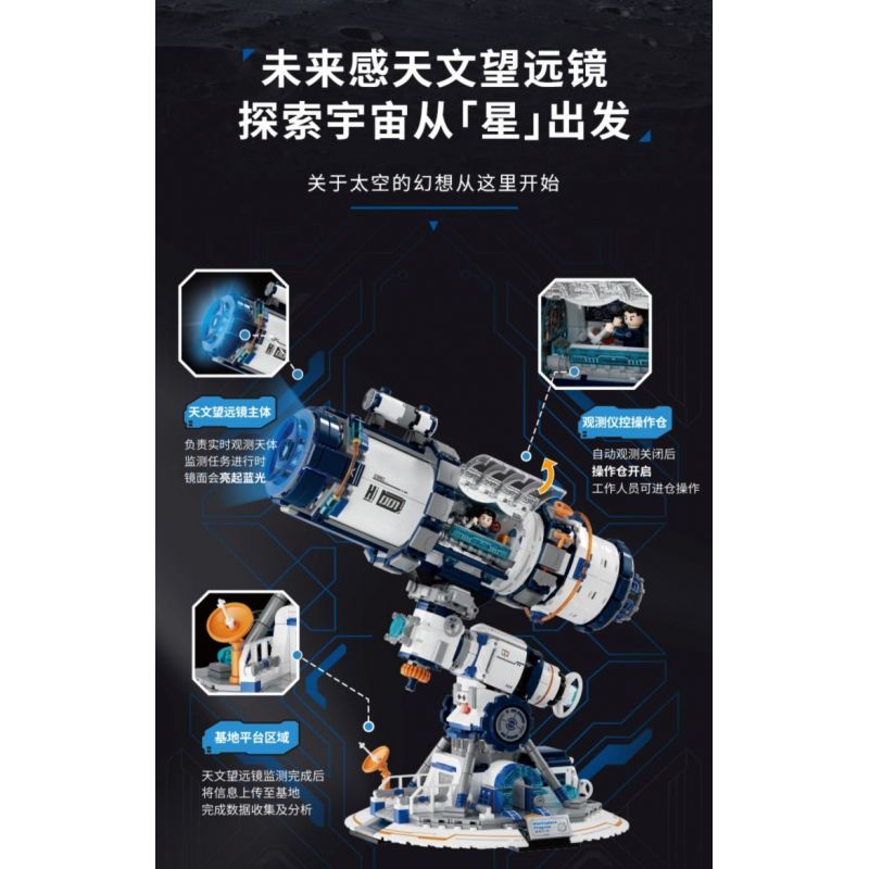 JMBRICKLAYER 70009 WEKKI 506504 BẢO TÀNG KHOA HỌC VÀ CÔNG NGHỆ DỰ ÁN THÁM HIỂM NGÔI SAO KÍNH VIỄN VỌNG TƯƠNG LAI bộ đồ chơi xếp lắp ráp ghép mô hình STAREXPLORE PROGRAM 995 khối