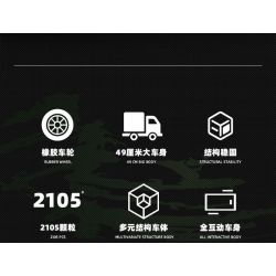 JIESTAR JJ9069 9069 ĐẦU XE TẢI PETERBILT 389 bộ đồ chơi xếp lắp ráp ghép mô hình Technic Kỹ Thuật Công Nghệ Cao Mô Hình Phương Tiện 2105 khối