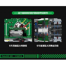 JIESTAR JJ9069 9069 ĐẦU XE TẢI PETERBILT 389 bộ đồ chơi xếp lắp ráp ghép mô hình Technic Kỹ Thuật Công Nghệ Cao Mô Hình Phương Tiện 2105 khối