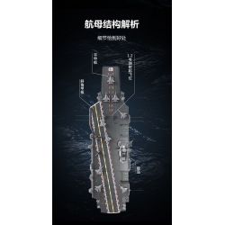 FEMIBOX S43003 43003 003 TÀU SÂN BAY PHÚC KIẾN tỷ lệ 1:375 bộ đồ chơi xếp lắp ráp ghép mô hình Military Army PLANAVY 003 Quân Sự Bộ Đội 1980 khối