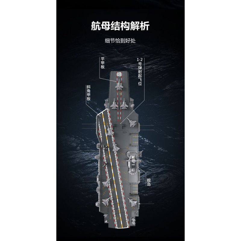 FEMIBOX S43003 43003 003 TÀU SÂN BAY PHÚC KIẾN tỷ lệ 1:375 bộ đồ chơi xếp lắp ráp ghép mô hình Military Army PLANAVY 003 Quân Sự Bộ Đội 1980 khối