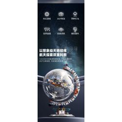 JAKI CK003 KHÔNG GIAN VUI NHỘN QUẢ CẦU BÌNH MINH tỷ lệ 1:64000000 bộ đồ chơi xếp lắp ráp ghép mô hình