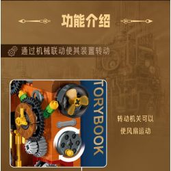 MorkModel 028005 Mork Model 028005 SÁCH TÀU STEAMPUNK bộ đồ chơi xếp lắp ráp ghép mô hình STEAMPUNK TRAIN BOOKEND 1252 khối
