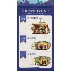 TOP TOY TC2037 2037 HỌC VIỆN ẢO THUẬT MA LITTLE PARROT BEBE LỚP NGHỆ bộ đồ chơi xếp lắp ráp ghép mô hình Movie & Game MAGIC ACADEMY Phim Và Trò Chơi 750 khối
