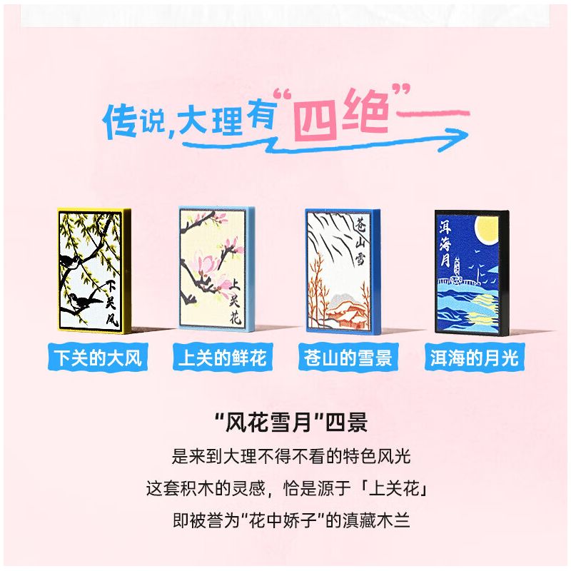 KEEPPLEY K18004 18004 ĐẠI LÝ TUYỆT VỜI HOA THƯỢNG QUAN bộ đồ chơi xếp lắp ráp ghép mô hình Creator Sáng Tạo 3399 khối