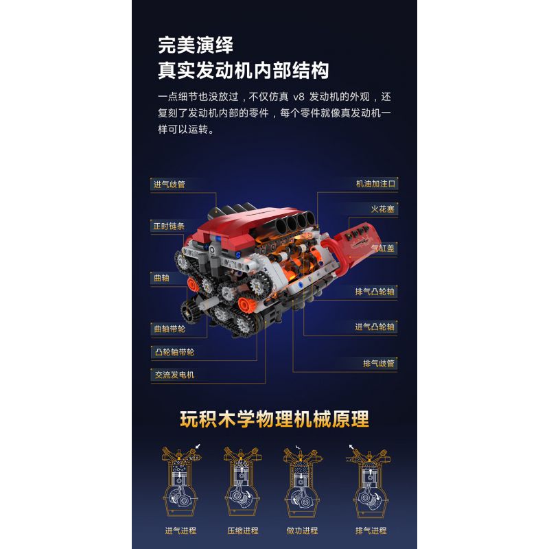 ONEBOT MITU MI OBFDJ18AIQI 18AIQI MẪU ĐỘNG CƠ V8 bộ đồ chơi xếp lắp ráp ghép mô hình Technic Kỹ Thuật Công Nghệ Cao Mô Hình Phương Tiện