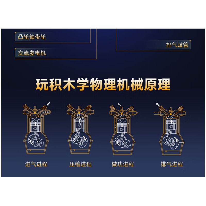 ONEBOT MITU MI OBFDJ18AIQI 18AIQI MẪU ĐỘNG CƠ V8 bộ đồ chơi xếp lắp ráp ghép mô hình Technic Kỹ Thuật Công Nghệ Cao Mô Hình Phương Tiện