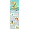 MINGDI LEIBAO K3032 3032 NGÔI TRƯỜNG ĐẸP NHẤT ĐẠI HỌC GIAO THÔNG THƯỢNG HẢI bộ đồ chơi xếp lắp ráp ghép mô hình Creator FAMOUS SCHOOLS Sáng Tạo 1688 khối