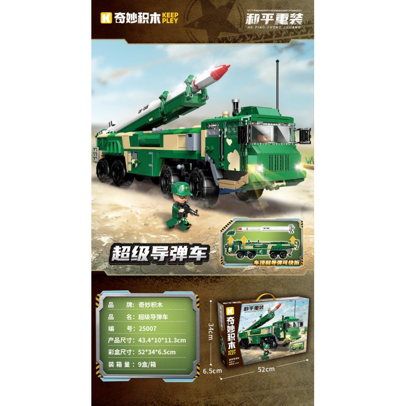 MINGDI LEIBAO K3034 3034 NGÔI TRƯỜNG ĐẸP NHẤT ĐẠI HỌC CHIẾT GIANG bộ đồ chơi xếp lắp ráp ghép mô hình Creator FAMOUS SCHOOLS Sáng Tạo 1710 khối