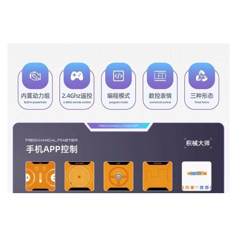 IM.MASTER QIHUI 8055 BẬC THẦY MÁY MÓC GUITARIST THỜI THƯỢNG bộ đồ chơi xếp lắp ráp ghép mô hình Technic Kỹ Thuật Công Nghệ Cao Mô Hình Phương Tiện 519 khối