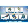 MINGDI LEIBAO K2006 2006 MECHA PHONG CÁCH QUỐC GIA KING OF TOWERS DRAGON MAN bộ đồ chơi xếp lắp ráp ghép mô hình 504 khối